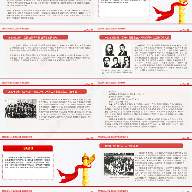 1919-团史故事100讲PPT庆祝中国共青团建团100周年团史学习教育专题团课