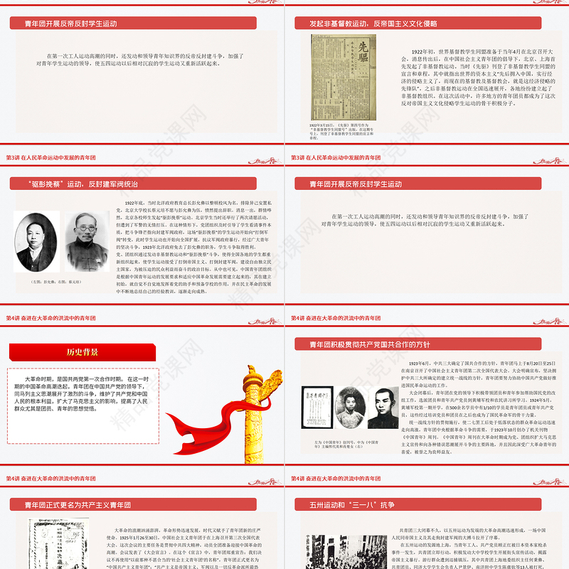 1919-团史故事100讲PPT庆祝中国共青团建团100周年团史学习教育专题团课