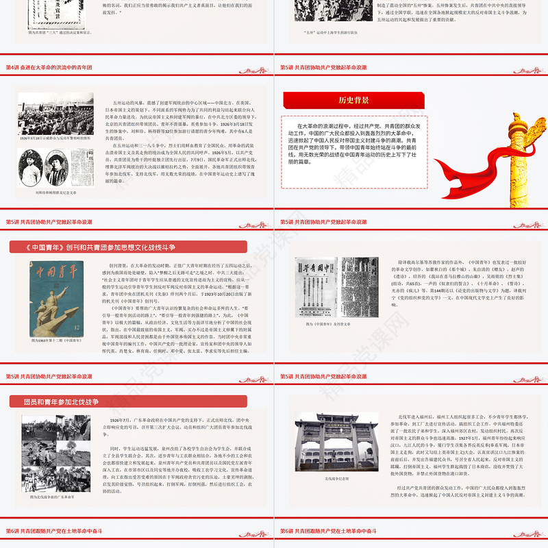1919-团史故事100讲PPT庆祝中国共青团建团100周年团史学习教育专题团课