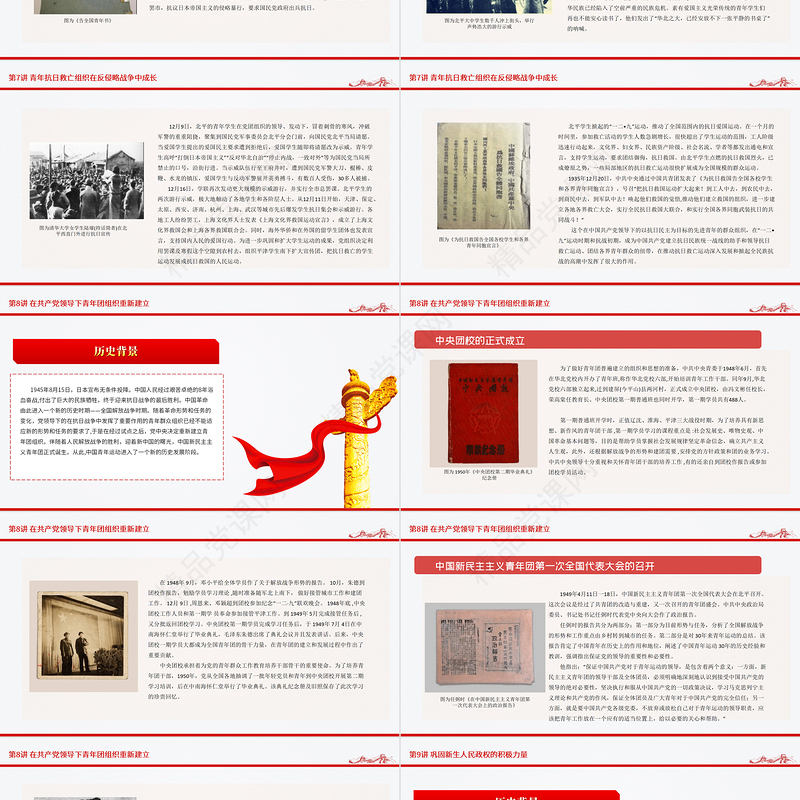 1919-团史故事100讲PPT庆祝中国共青团建团100周年团史学习教育专题团课