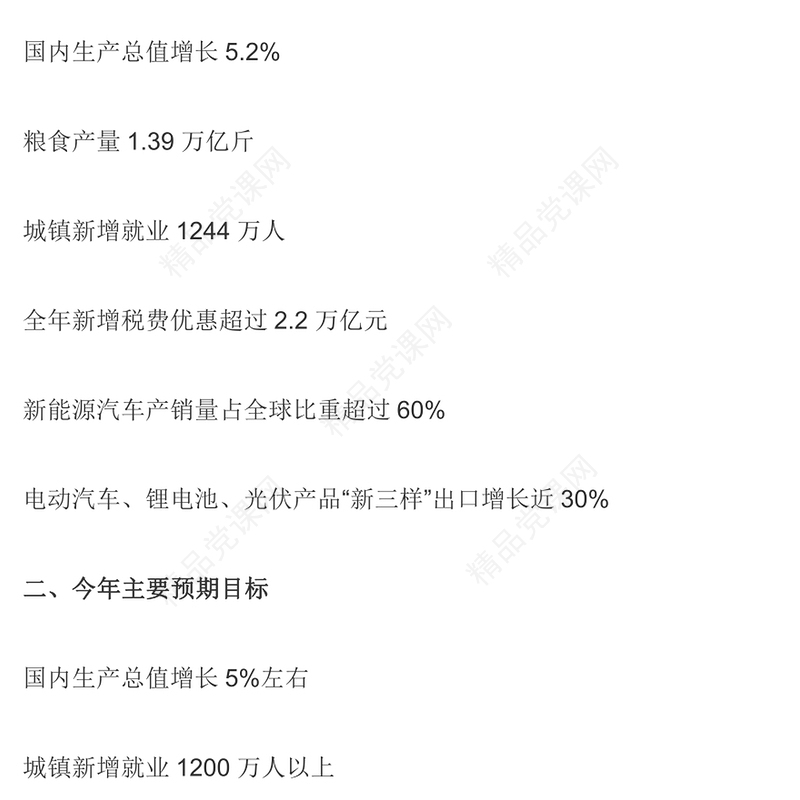 2024年数读政府工作报告极简版PPT创意华美全国两会专题党课课件(讲稿)
