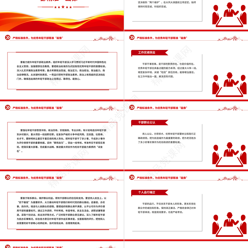 党政风精准识别优秀年轻干部方法PPT新时代年轻干部队伍建设微党课