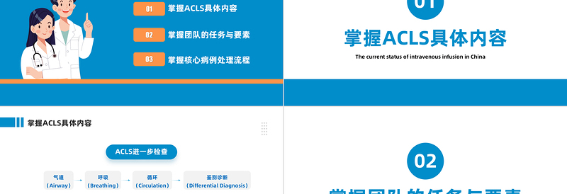 2024ACLS高级生命支持PPT商务风高级生命支持课件下载