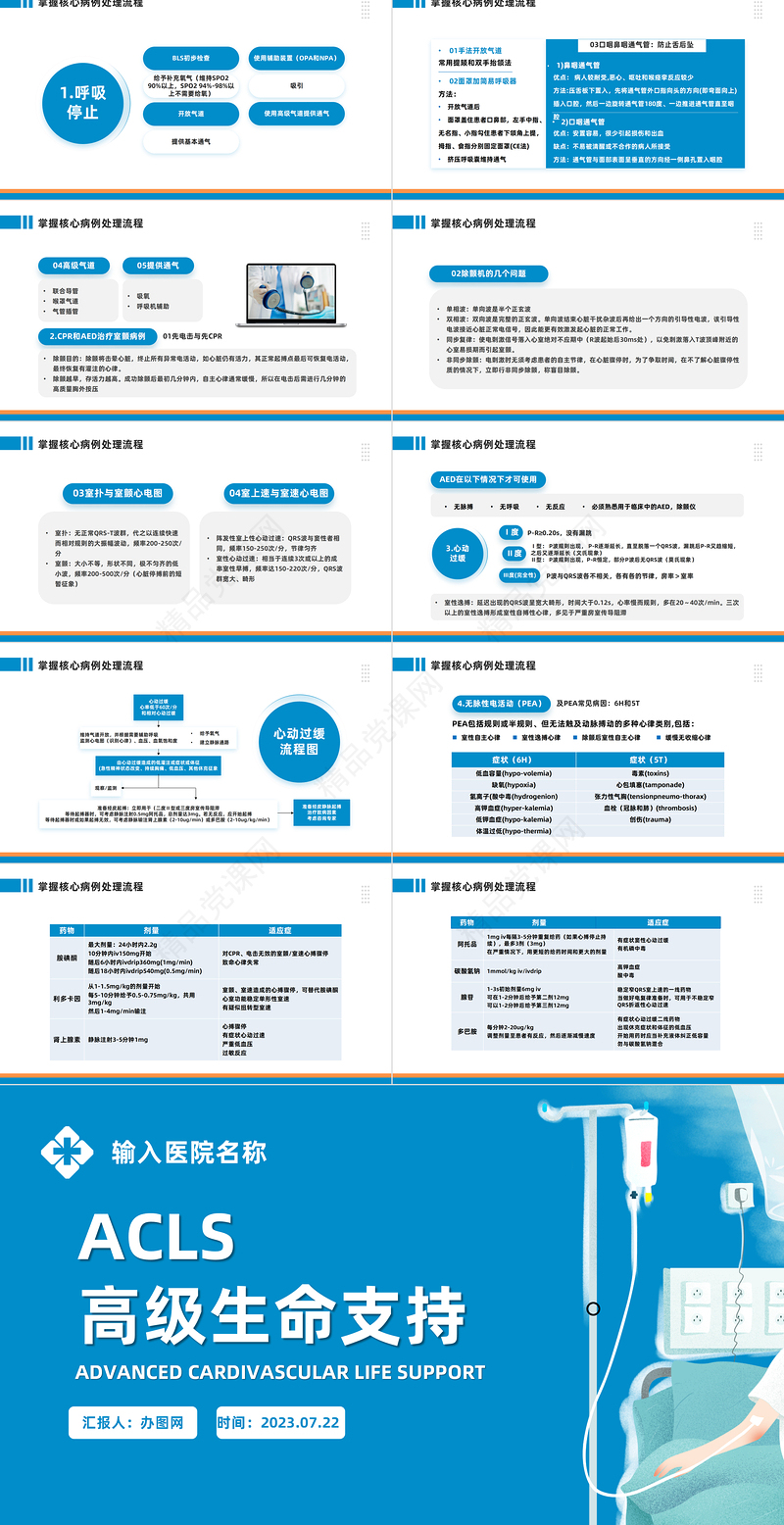 2024ACLS高级生命支持PPT商务风高级生命支持课件下载