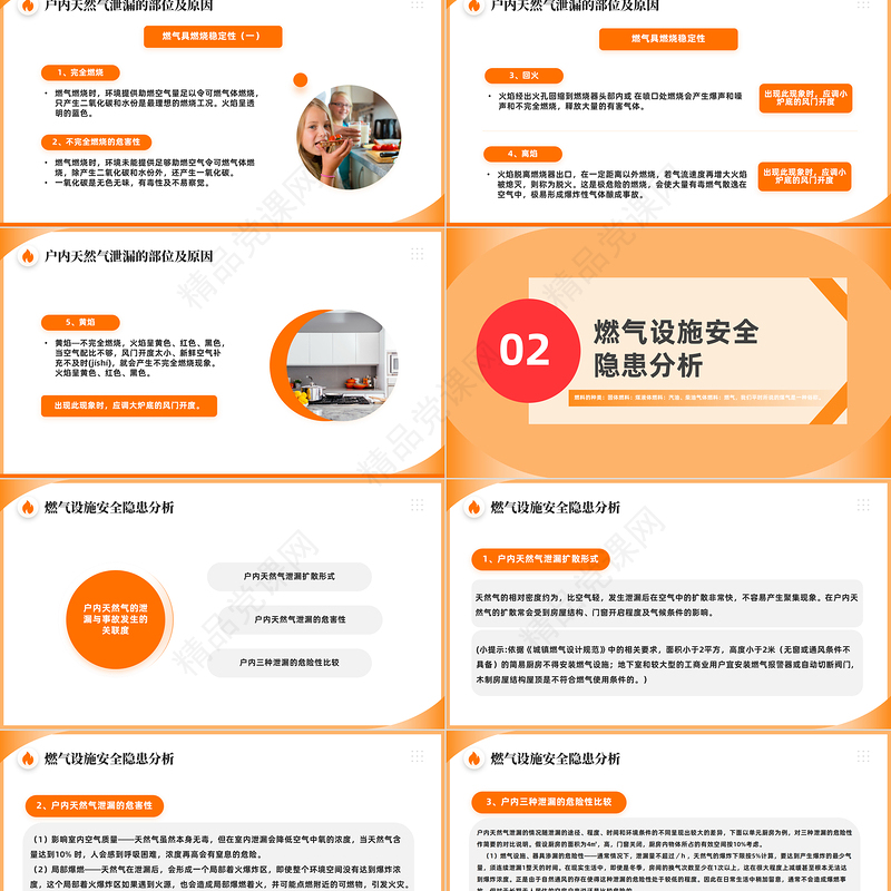 2024管道燃气安全常识PPT商务风燃气安全培训课件下载