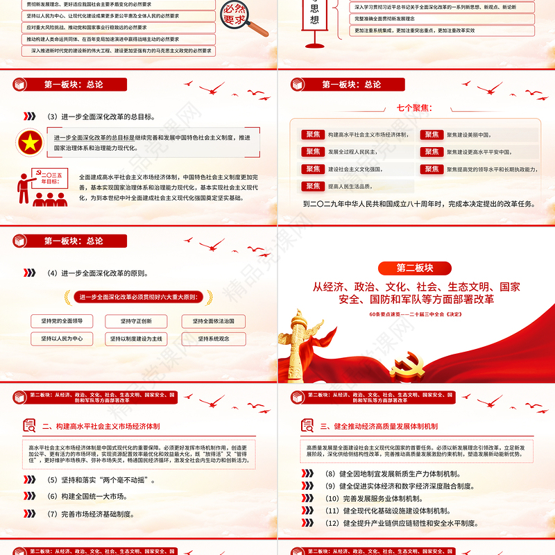 简洁风60条要点速览二十届三中全会《决定》党员学习PPT课件