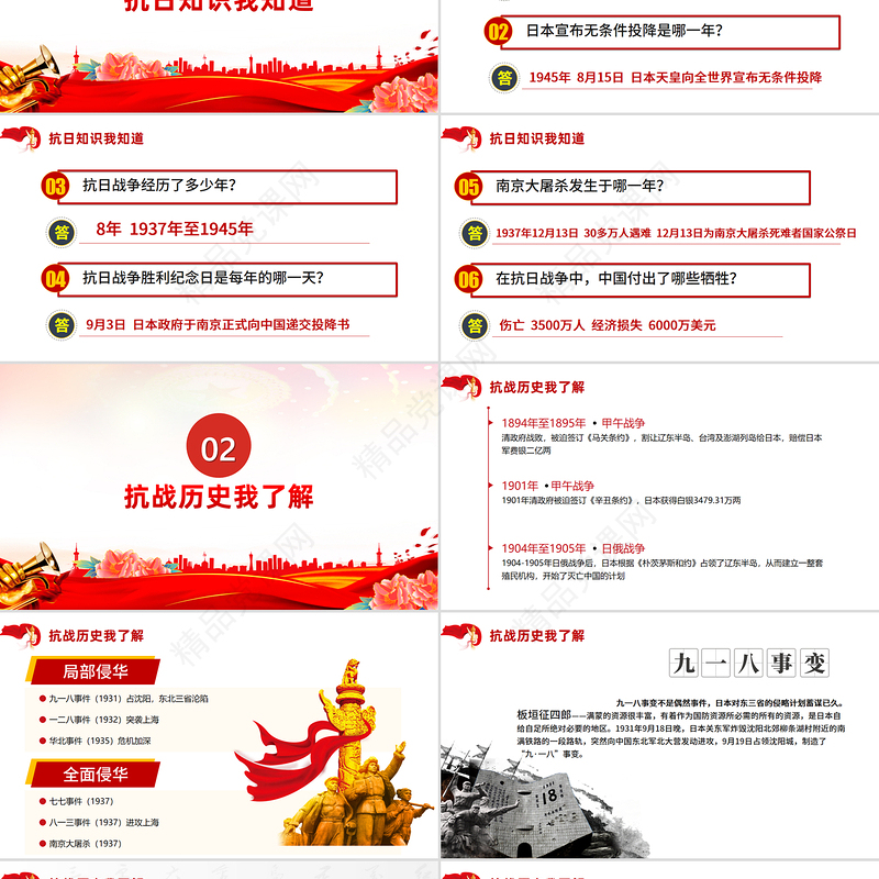 精品庆祝抗日战争胜利80周年纪念反法西斯战争胜利专题党课PPT课件