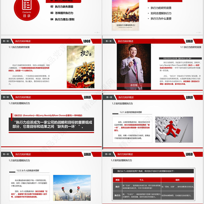 企业管理培训执行力洞察力ppt