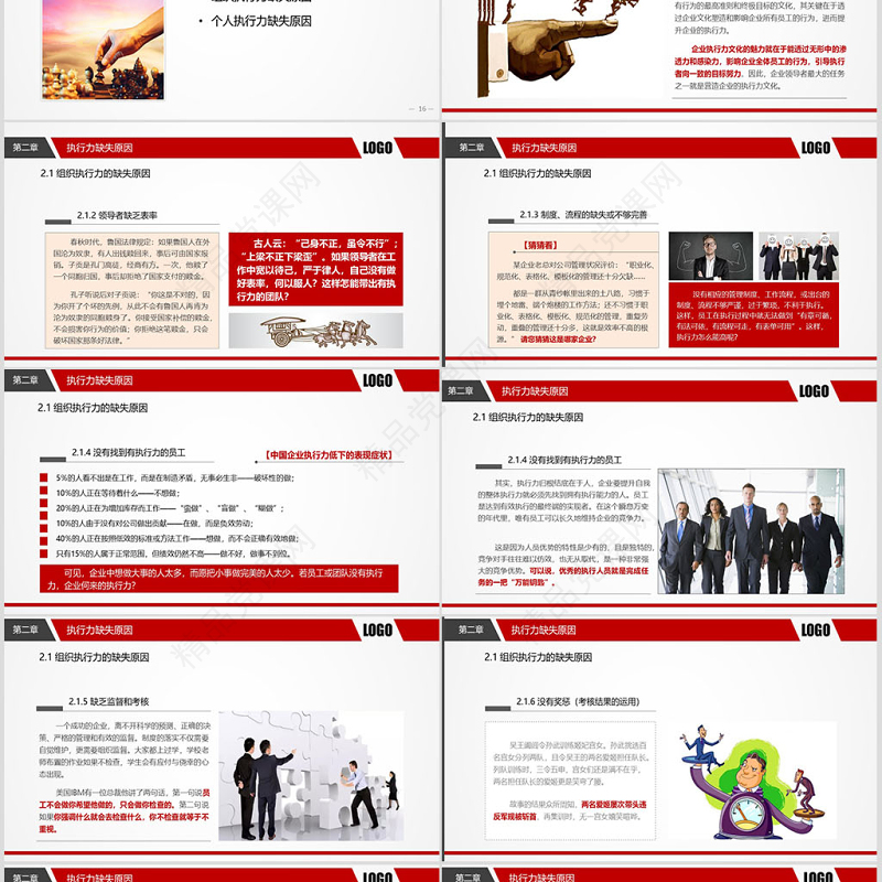 企业管理培训执行力洞察力ppt