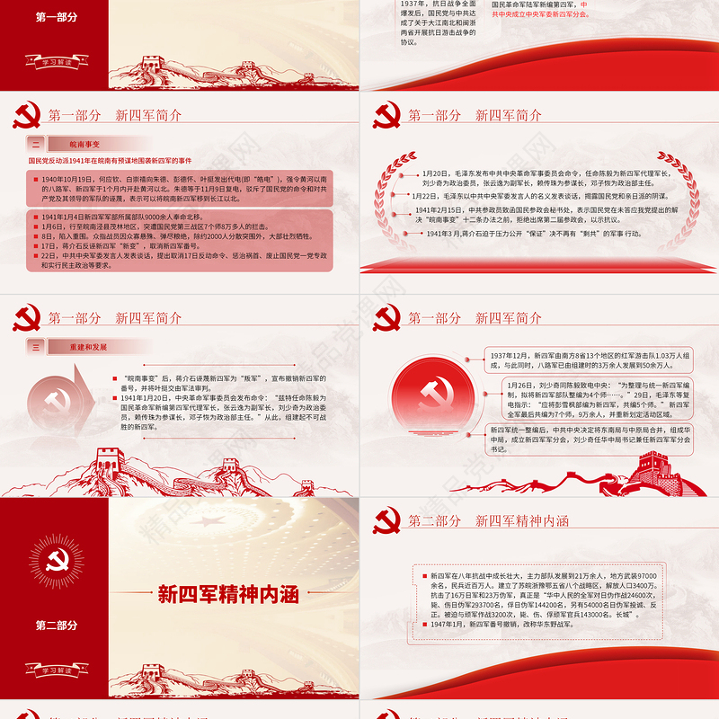2021弘扬新四军精神铁军精神新四军成立ppt课件模板PPT庆祝建党100周年中国精神系列党课PPT模板
