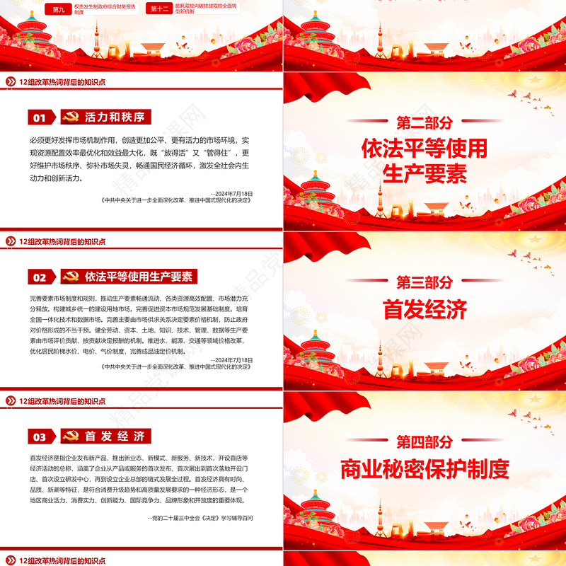 2024年12组改革热词背后的知识点PPT党课