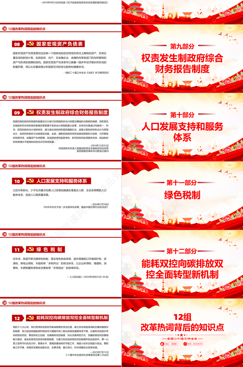 2024年12组改革热词背后的知识点PPT党课