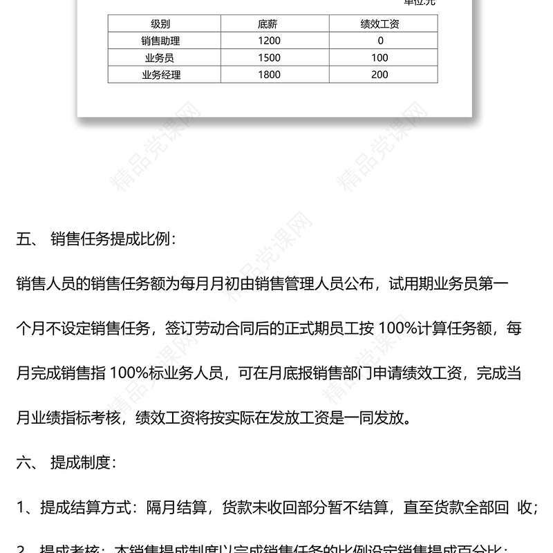 销售人员工资待遇及销售提成管理制度方案