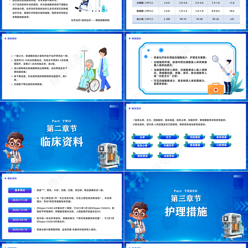 护理查房之骨髓抑制PPT蓝色医疗风骨髓抑制的护理教学查房程序知识学习培训课件
