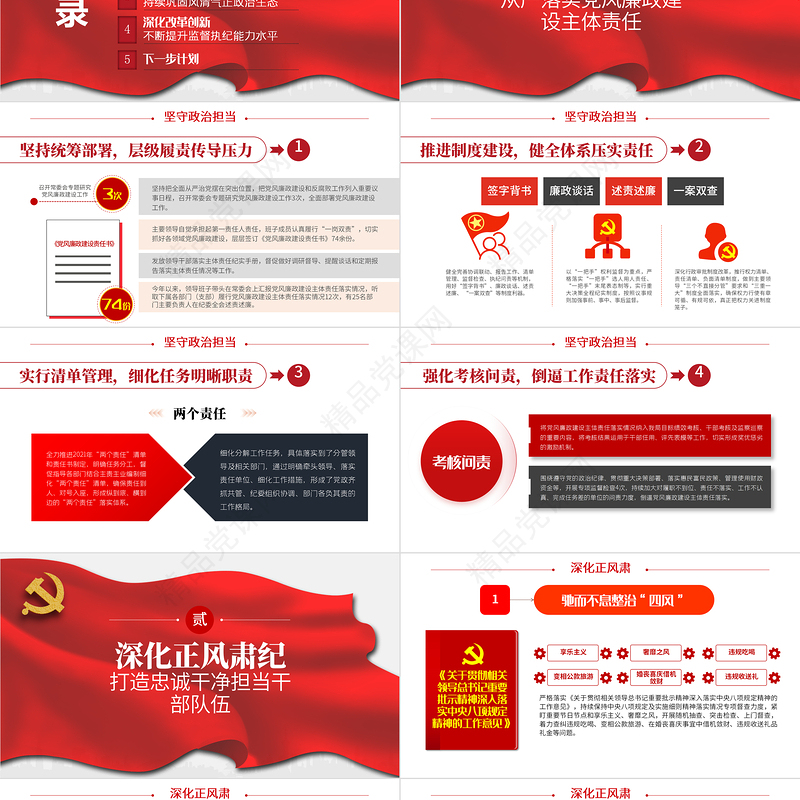2021-2022年度党风廉政建设主体责任情况报告PPT红色简洁坚守政治担当深化正风肃纪加强思想建设深化改革创新党课