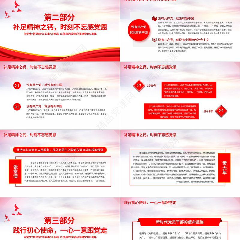 1921-2021知党史感党恩跟党走PPT以优异成绩迎接建党100周年党史学习PPT