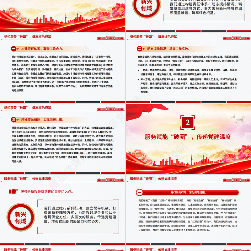 党政风新兴领域党建工作汇报PPT模板下载