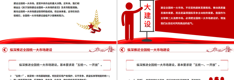 红色精美纵深推进全国统一大市场建设PPT专题课件