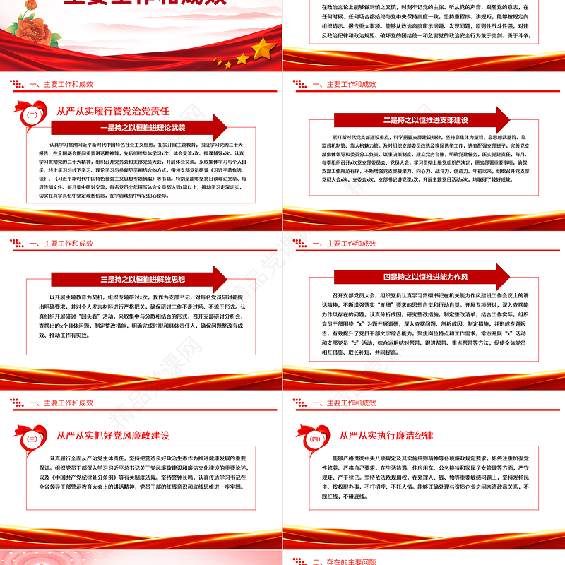 党支部书记述职述责述廉PPT党政风优质基层党组织书记抓党建述职模板