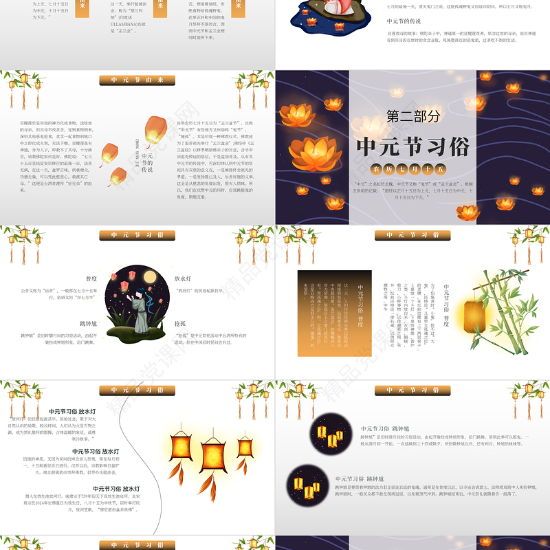 中元节PPT卡通风中元节科普课件模板