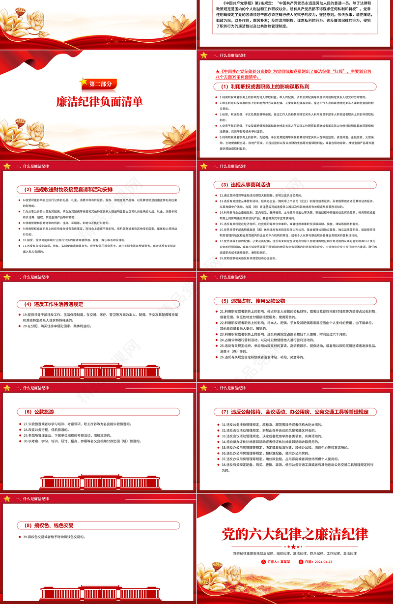 精品党的六大纪律之廉洁纪律解读PPT