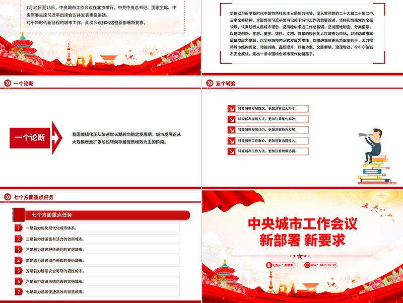 2025中央城市工作会议新部署新要求数览PPT课件下载