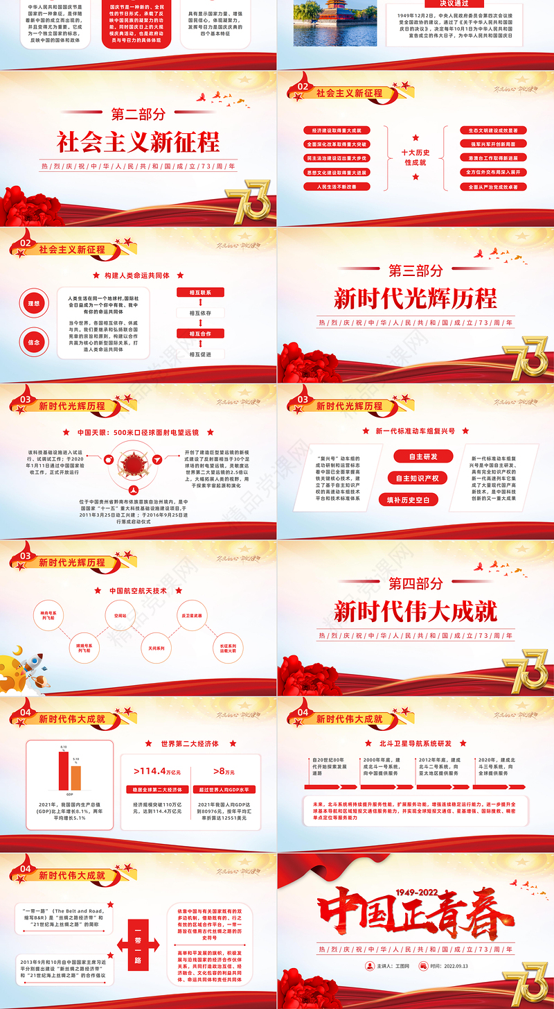 2022中国正青春PPT红色大气热烈庆祝中华人民共和国成立73周年国庆专题党课课件