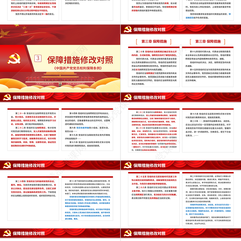 《中国共产党党员权利保障条例》修订前后对照表