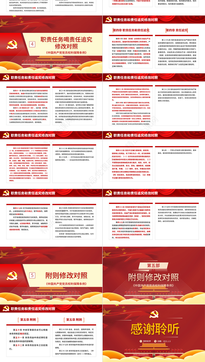 《中国共产党党员权利保障条例》修订前后对照表