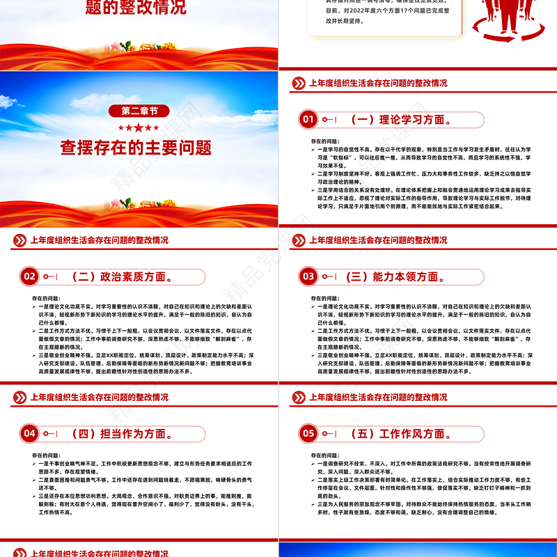 党政风优质2023年主题教育专题组织生活会个人对照剖析发言PPT