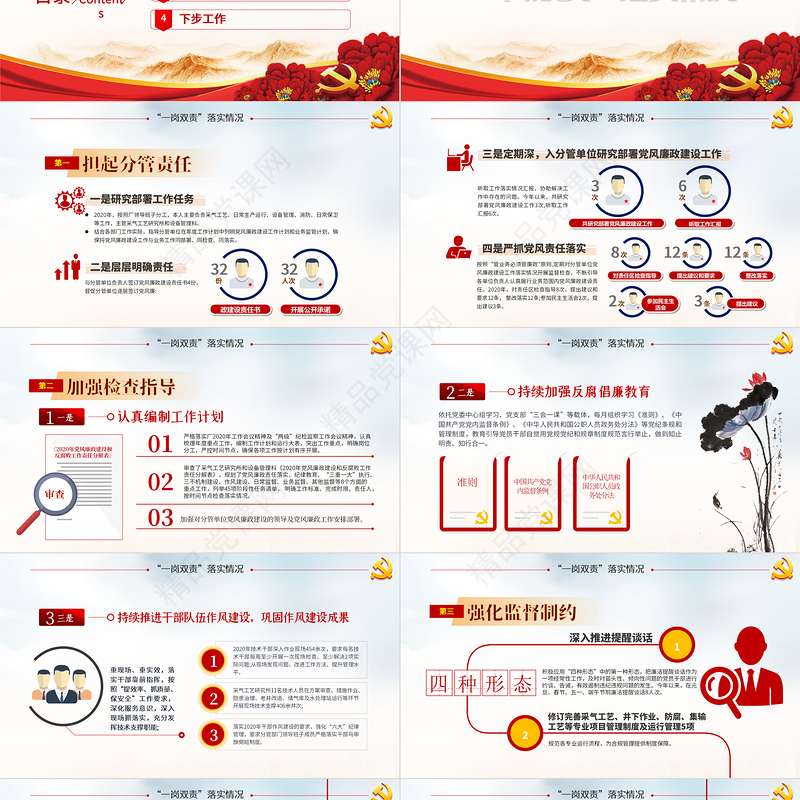 党建风一岗双责落实情况个人基层党员廉洁从业情况报告党课PPT
