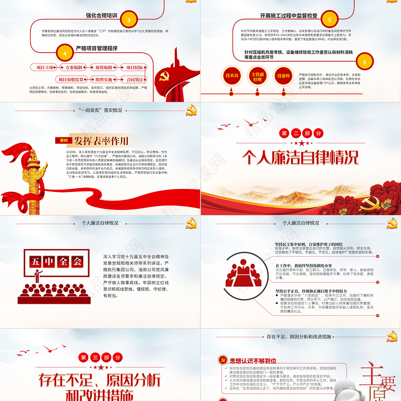 党建风一岗双责落实情况个人基层党员廉洁从业情况报告党课PPT