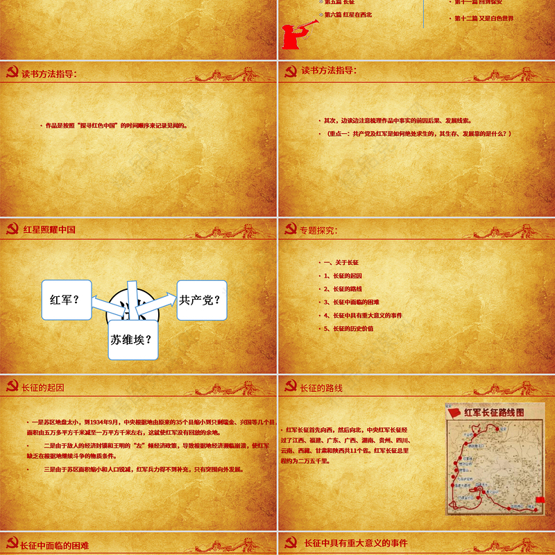 党建风八年级语文上册名著导读红星照耀中国PPT模板
