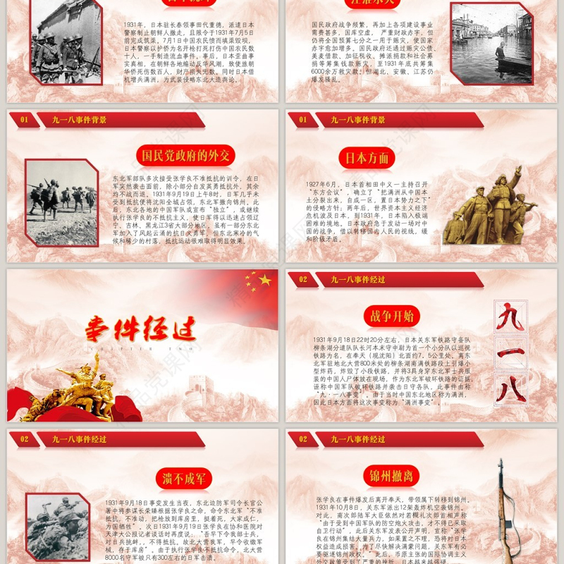 纪念九一八勿忘国耻主题PPT模板