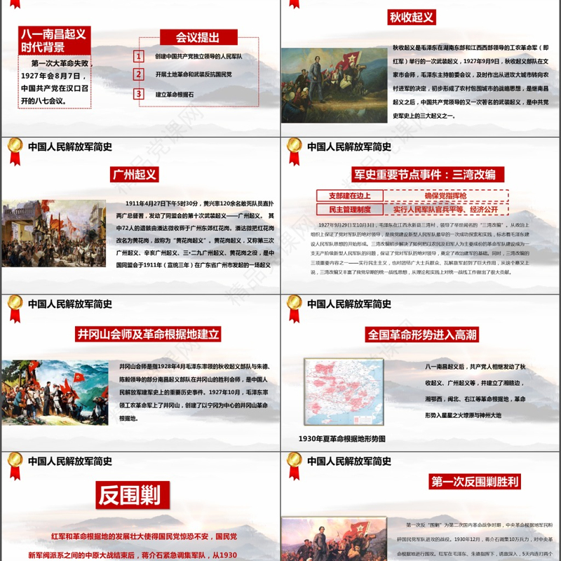 八一建军节军队部队热血铸军魂PPT模板