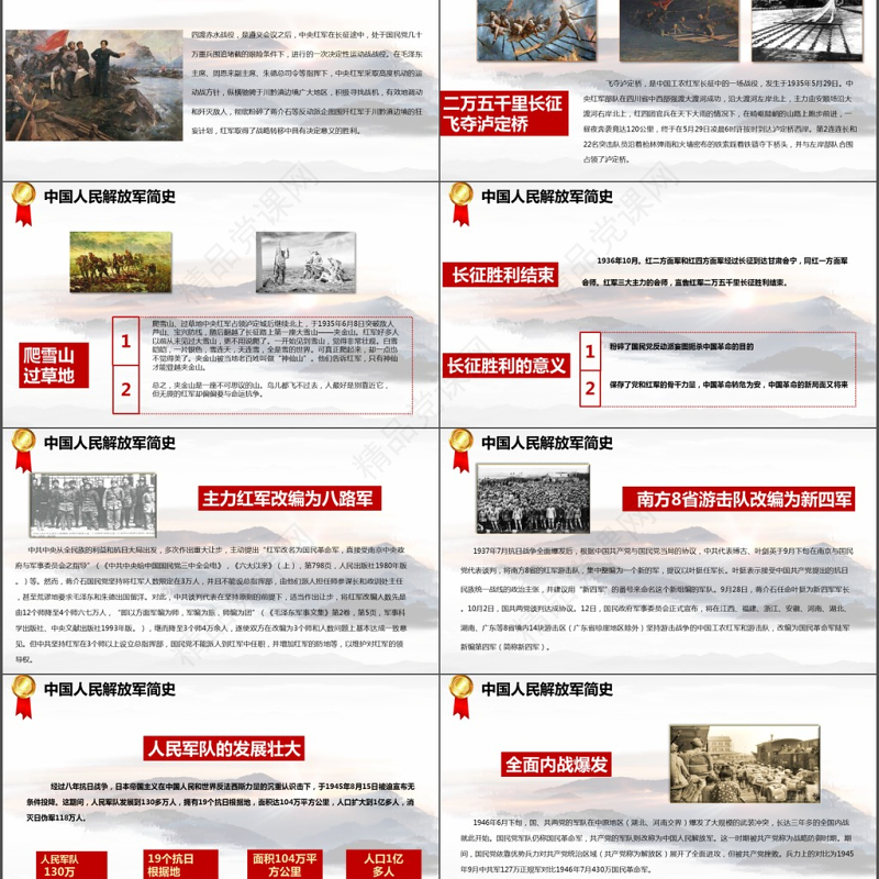 八一建军节军队部队热血铸军魂PPT模板