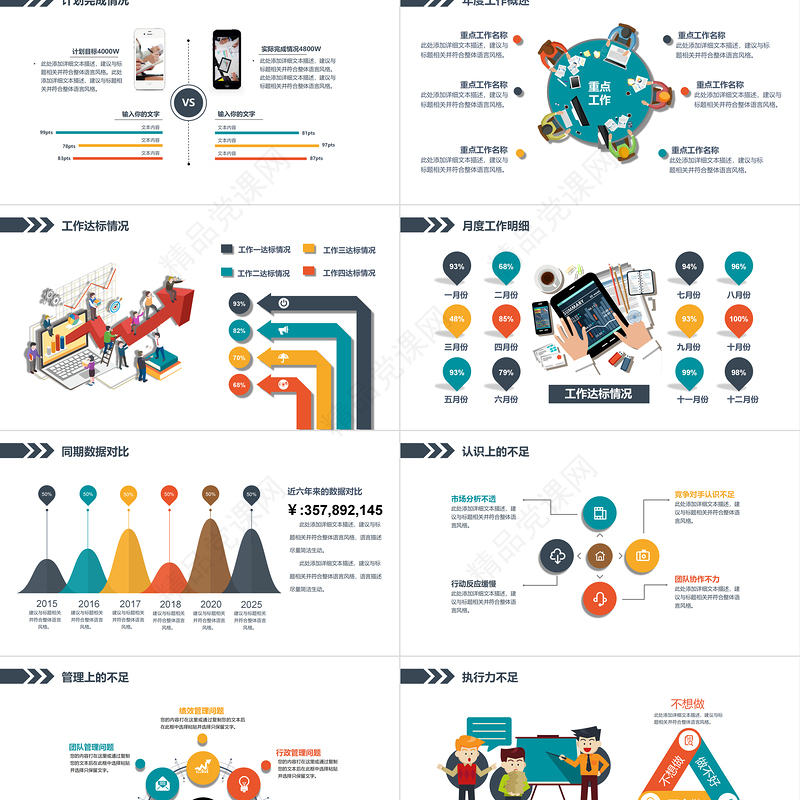 2023年工作总结汇报工作计划PPT模板下载