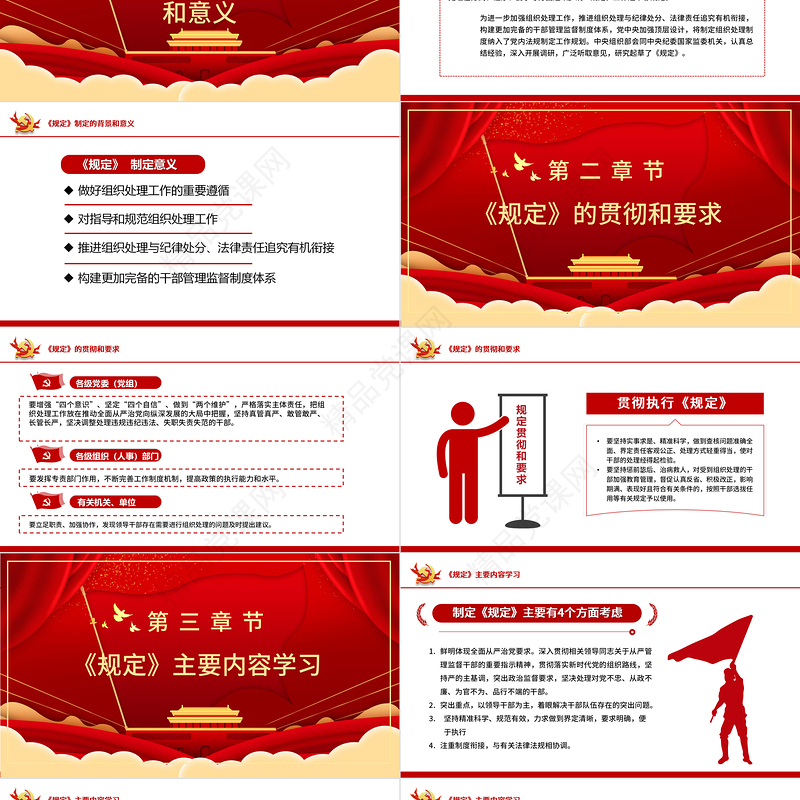 2021学习中国共产党组织处理规定（试行）主要内容PPT模板