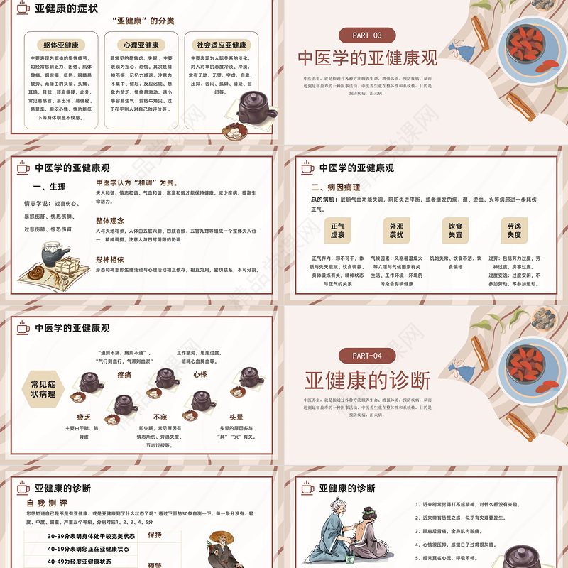 2024传统中医养生PPT中国插画风中华经典中医养生保健养生培训模板课件