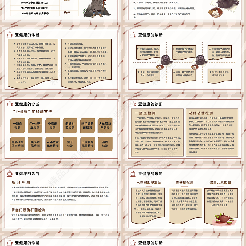 2024传统中医养生PPT中国插画风中华经典中医养生保健养生培训模板课件