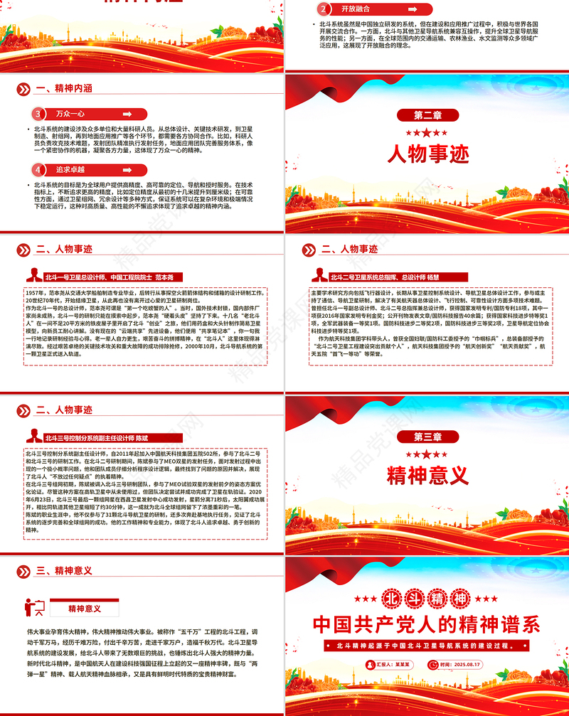 北斗精神解读PPT中国共产党人的精神谱系党课下载
2025重温北斗精神PPT中国共产党人的精神谱系微党课
红色精美北斗精神PPT中国共产党人的精神谱系党课