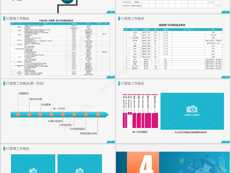 原创公司企业办公室工厂车间员工6S管理培训PPT