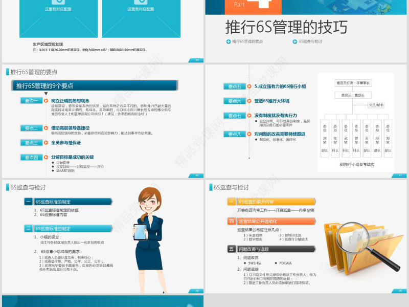 原创公司企业办公室工厂车间员工6S管理培训PPT