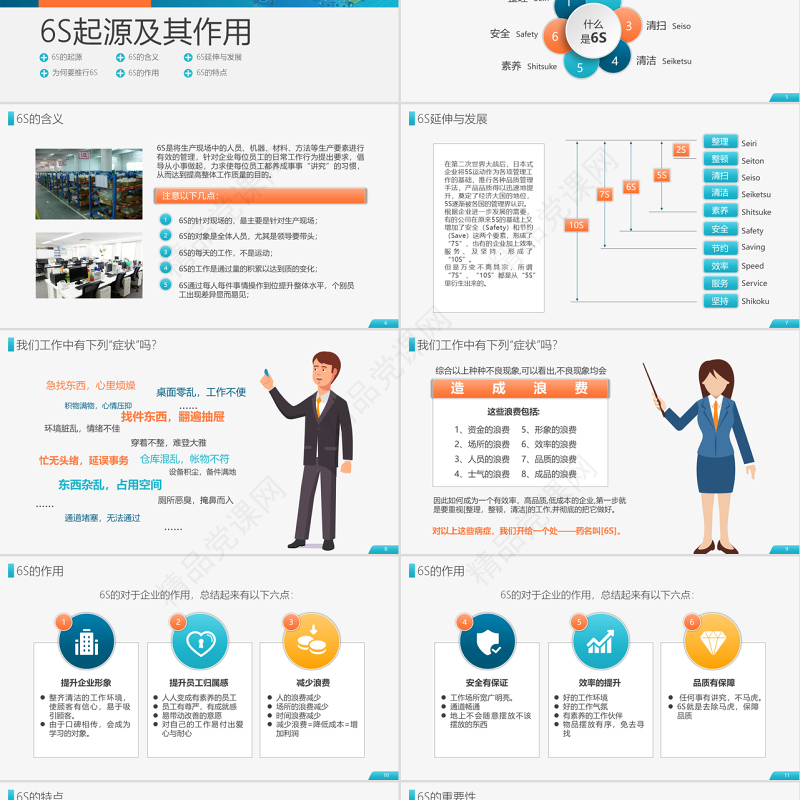 原创公司企业办公室工厂车间员工6S管理培训PPT