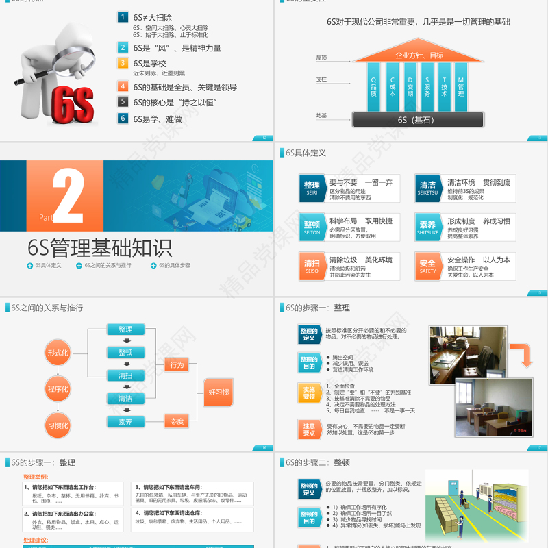 原创公司企业办公室工厂车间员工6S管理培训PPT