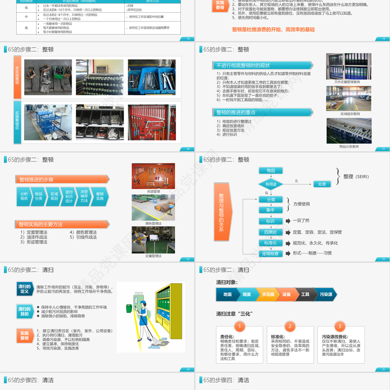 原创公司企业办公室工厂车间员工6S管理培训PPT