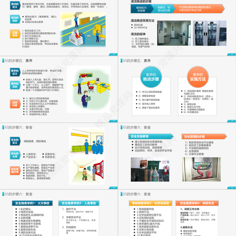 原创公司企业办公室工厂车间员工6S管理培训PPT
