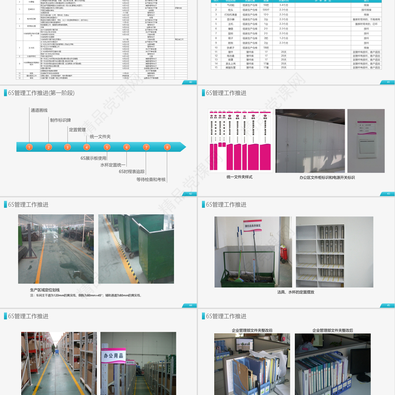 原创公司企业办公室工厂车间员工6S管理培训PPT