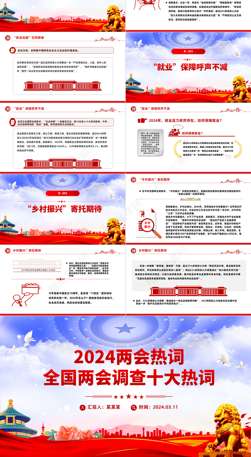 全国两会调查十大热词PPT精美大气2024两会热词解读课件