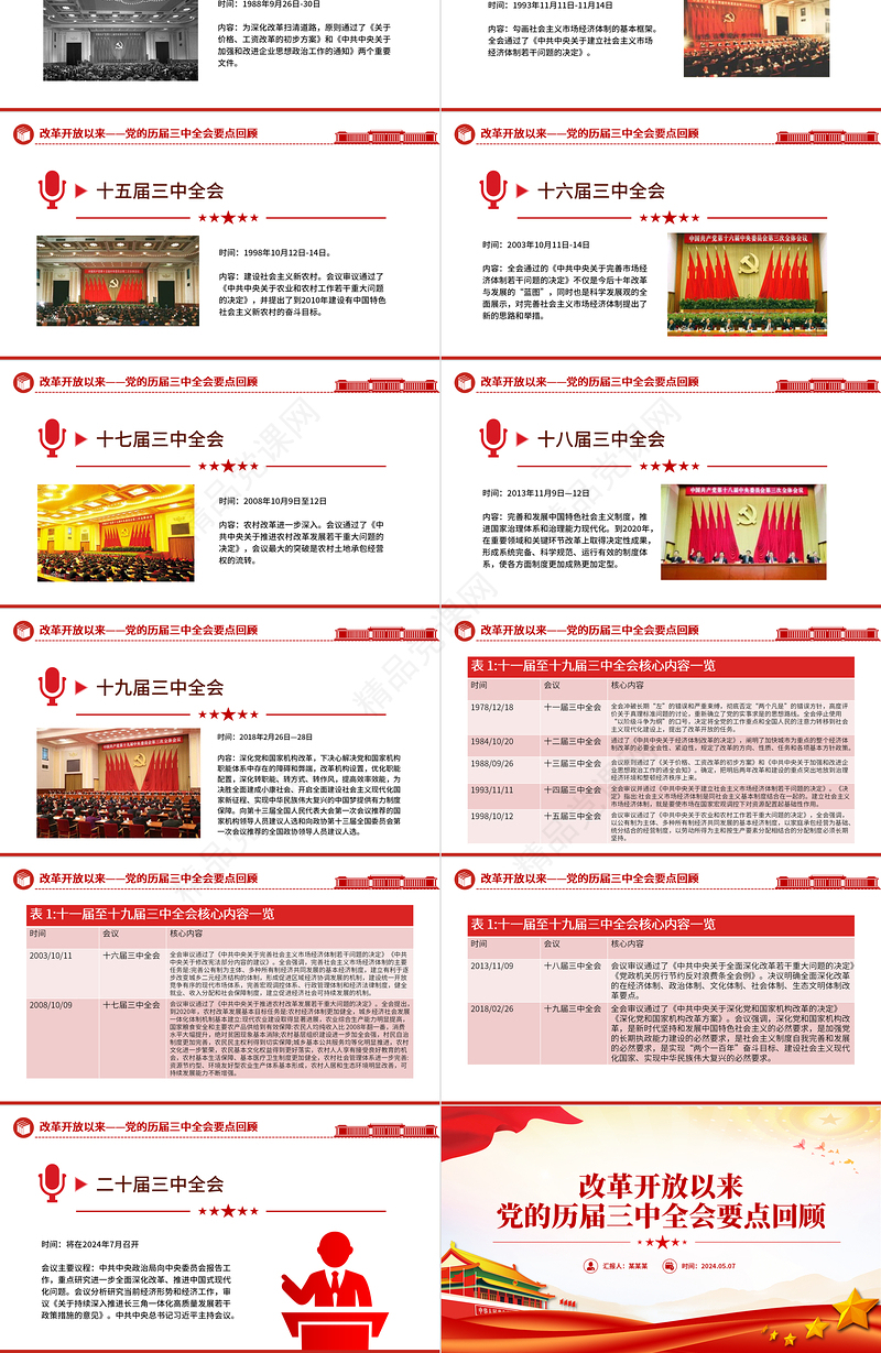 红色精美改革开放以来党的历届三中全会要点回顾党史学习PPT微党课